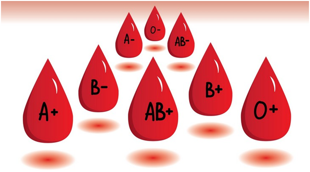 Doc fails to confirm blood group before performing C-section