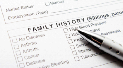 Medical history – A ‘fish’bone of contention