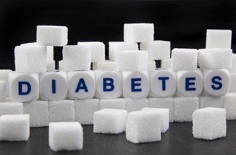 The bitter result of diabetes